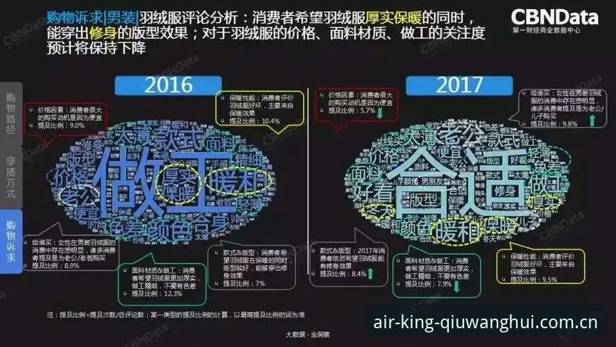 赛事分析前必看的3个决策维度：从数据流延迟到主控台同步的实战拆解